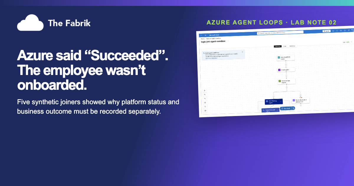 The Fabrik field note cover showing an AI employee onboarding agent in Azure Logic Apps.
