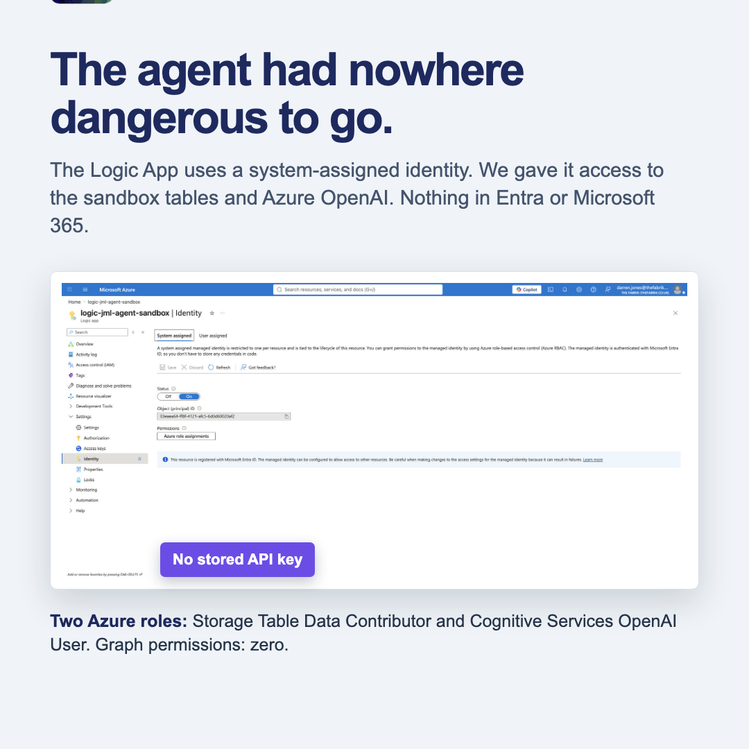 The Hidden Security Risk in Your Microsoft Automation Setup