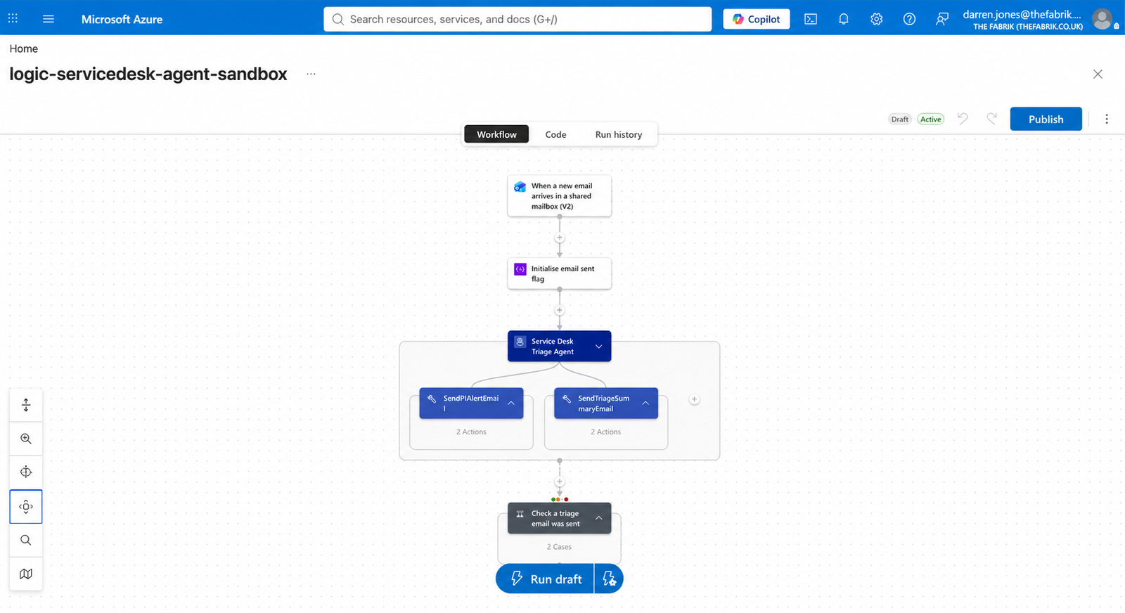 Azure Logic Apps designer showing the AI service desk triage workflow with shared mailbox trigger, agent loop and fallback check